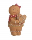 CANEA Фигура Пряничный человечек новогодняя 14 см 128CAN05159-6 купить в Минске – цена оптом и в розницу, характеристики | floradecor.by - фото